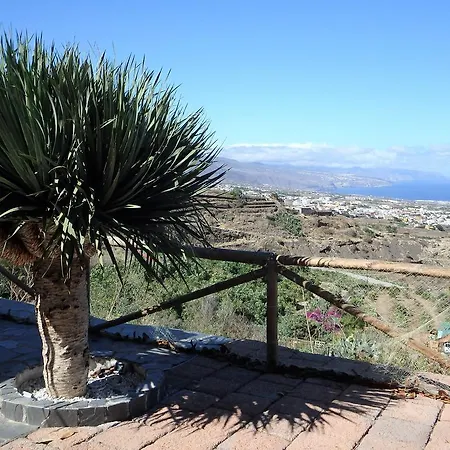 Finca Angeles *